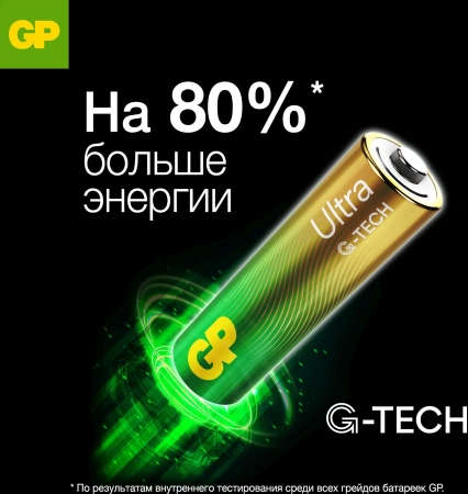 Батарея GP Ultra Alkaline 15AUA21-2CRSBC4 AA (4шт) блистер