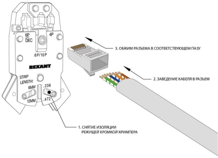 Коннектор PROconnect (05-1021-3) кат.5E RJ45 прозрачный