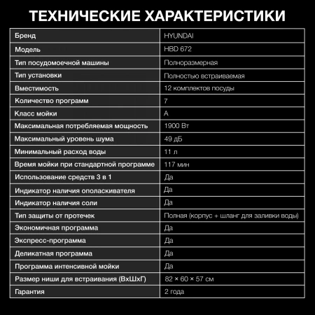 Посудомоечная машина встраив. Hyundai HBD 672 1900Вт полноразмерная