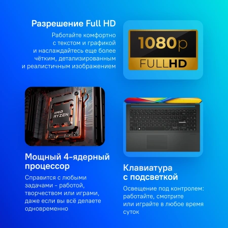 Ноутбук Asus Vivobook Go 15 E1504FA-BQ052 Ryzen 3 7320U 8Gb SSD512Gb AMD Radeon 15.6" IPS FHD (1920x1080) noOS black WiFi BT Cam (90NB0ZR2-M02270)