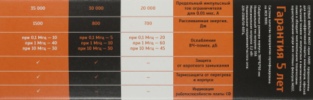 Сетевой фильтр Most HPw 5м (6 розеток) черный (коробка)