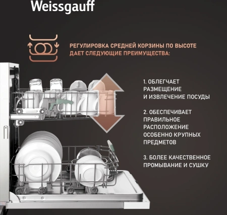 Посудомоечная машина встраив. Weissgauff BDW 6033 Wi-Fi Inverter Autoopen полноразмерная инвертер