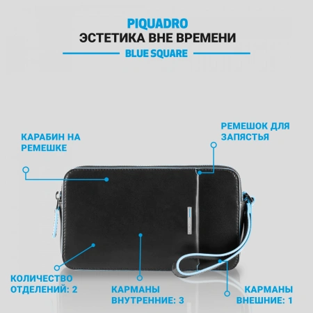 Клатч мужской Piquadro Blue Square AC4221B2/N черный натур.кожа