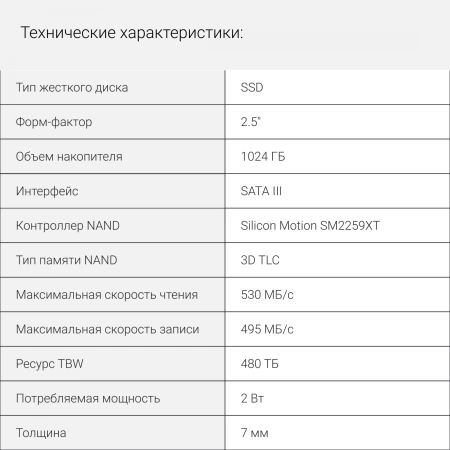 Накопитель SSD Digma SATA III 1Tb DGSR2001TS93T Run S9 2.5"