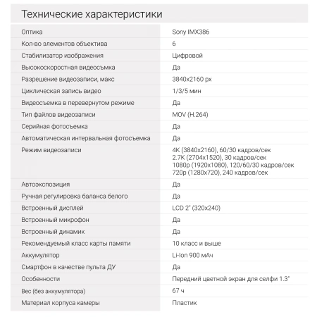 Экшн-камера Digma DiCam 870 серый