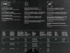 Камера Web Logitech Pro Stream C922 черный 3Mpix (1920x1080) USB2.0 с микрофоном (960-001089)
