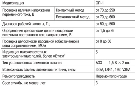 Отвертка IEK пробник ОП-1 плоская диэлектр.покр. (TPR10)