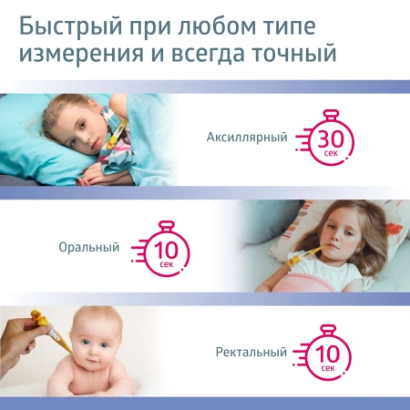 Термометр электронный B.Well WT-06 желтый/белый