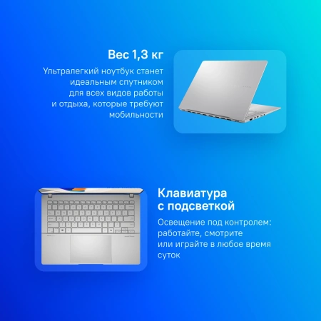 Ноутбук Asus VivoBook S14 OLED M5406WA-QD127 Ryzen AI 9 365 24Gb SSD1Tb AMD Radeon 880M 14" OLED WUXGA (1920x1200) noOS silver WiFi BT Cam (90NB14P1-M007L0)