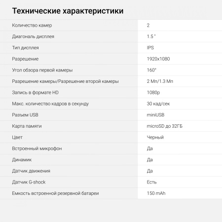 Видеорегистратор Digma FreeDrive 212 NIGHT FHD черный 2Mpix 1080x1920 1080p 160гр. JL5601