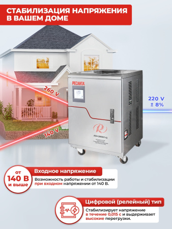 Стабилизатор напряжения Ресанта АСН-20000/1-Ц однофазный серый (63/6/19)