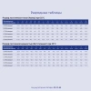 Батарея для ИБП Ippon IPL12-65 12В 65Ач
