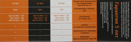Сетевой фильтр Most H6 2м (6 розеток) белый (коробка)