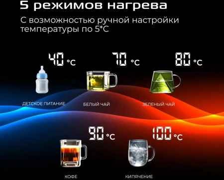 Чайник электрический Red Solution AM108D 1.7л. 2000Вт черный корпус: металл/пластик