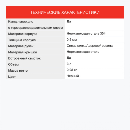 Чайник металлический Starwind Chef Concept 3л. черный (SW-CH1510)