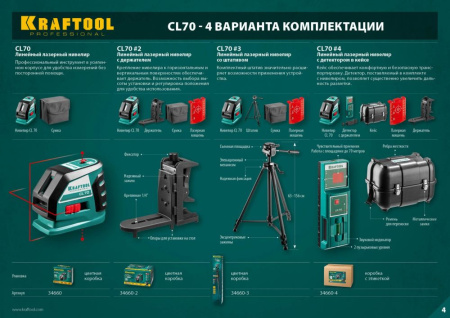 Нивелир лазерн. Kraftool 34660 цв.луч. красный 3луч.