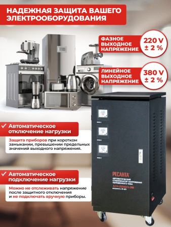 Стабилизатор напряжения Ресанта АСН-20000/3-ЭМ трехфазный черный (63/4/6)