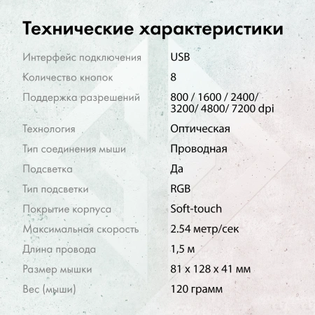 Мышь GMNG 950GM черный оптическая (7200dpi) USB (8but)