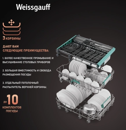 Посудомоечная машина встраив. Weissgauff BDW 4533 Wi-Fi Inverter Autoopen узкая инвертер