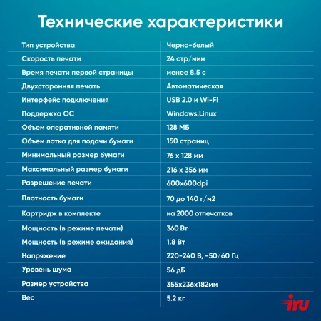 МФУ лазерный IRU Strato HM2401DNW A4 WiFi белый