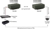 Удлинитель Osnovo E-PoE/2G