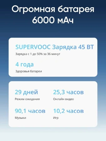 Смартфон Realme RMX5051 14 Pro+ 512Gb 12Gb серый моноблок 3G 4G 6.83" 1272x2800 Android 14 50Mpix 802.11 a/b/g/n/ac/ax NFC GPS GSM900/1800 GSM1900 TouchSc Protect