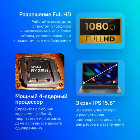 Ноутбук Acer Extensa 15 EX215-23-R0GZ Ryzen 5 7520U/8Gb/SSD512Gb/15.6"/IPS/FHD/noOS/grey