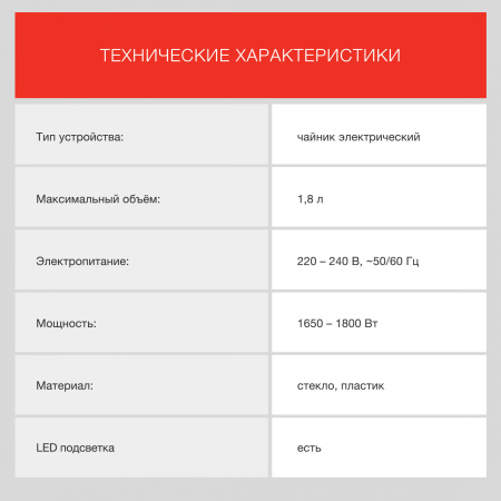 Чайник электрический Starwind SKG2050 1.8л. 1800Вт черный/серебристый (корпус: стекло)