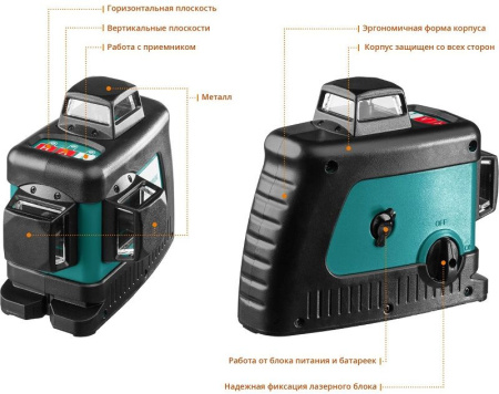 Нивелир лазерн. Kraftool 34640-4 цв.луч. красный