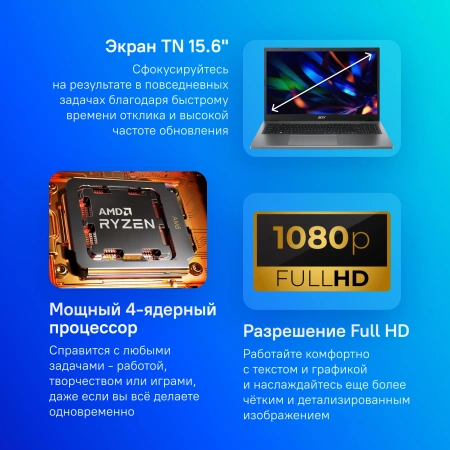 Ноутбук Acer Extensa 15 EX215-23-R1QL Ryzen 5 7520U 8Gb SSD256Gb AMD Radeon 610M 15.6" TN FHD (1920x1080) noOS grey WiFi BT Cam (NX.EH3CD.00F)