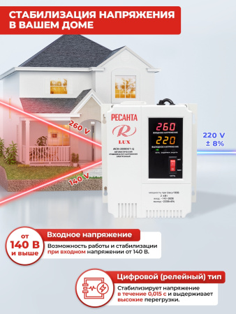 Стабилизатор напряжения Ресанта АСН-2000Н/1-Ц однофазный серый (63/6/15)