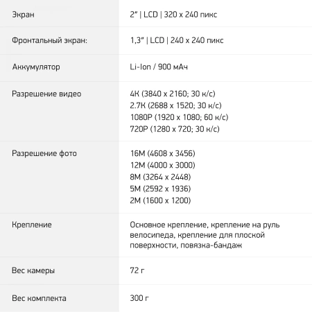 Экшн-камера Digma DiCam 420 черный