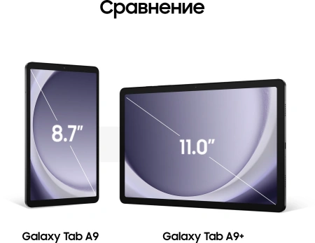 Планшет Samsung Galaxy Tab A9+ SM-X210 695 8C/4Gb/64Gb 11" LCD 1920x1200/And13/серый/BT/8Mpix/5Mpix/