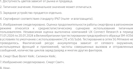 Смартфон Samsung Galaxy A35 5G SM-A356E 256Gb 8Gb темно-синий 3G 4G 2Sim 6.6" AMOLED 1080x2340 And14