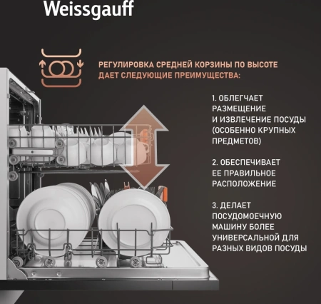Посудомоечная машина встраив. Weissgauff BDW 6025 Infolight полноразмерная