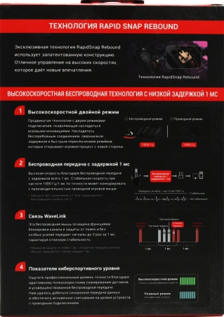 Мышь A4Tech Bloody R36 Ultra черный оптическая (12000dpi) беспроводная USB (7but)