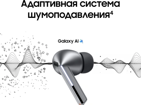 Гарнитура внутриканальные Samsung Galaxy Buds 3 Pro серебристый беспроводные bluetooth в ушной раковине (SM-R630NZAACIS)