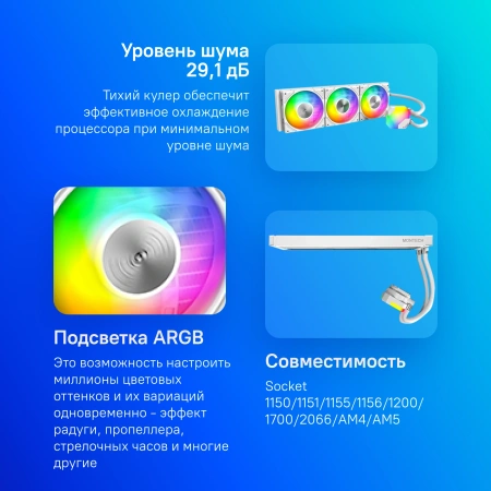 Система водяного охлаждения Montech HyperFlow 360 ARGB Soc-AM5/AM4/1200/1700/1851 белый 4-pin 29.1dB Al+Cu 320W Ret (HYPERFLOW ARGB 360 WHITE)