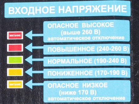 Сетевой фильтр Pilot X-Pro 5м (6 розеток) серый (коробка)