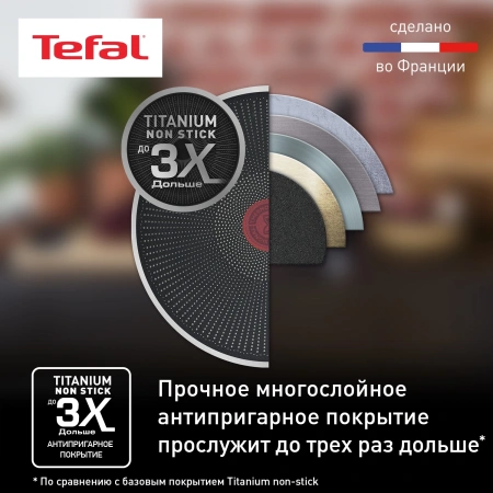 Сковорода Tefal Ultimate G2680772 круглая 30см ручка несъемная (без крышки) черный (2100118464)
