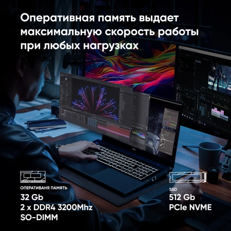 Ноутбук IRU Калибр 15ALC i5 12500H/32Gb/SSD512Gb/RTX 3060 6Gb/15.6"/IPS/FHD/DOS/black/3465mAh