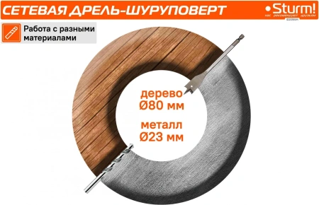 Дрель безударная Sturm! ID20165M 1650Вт ключевой реверс