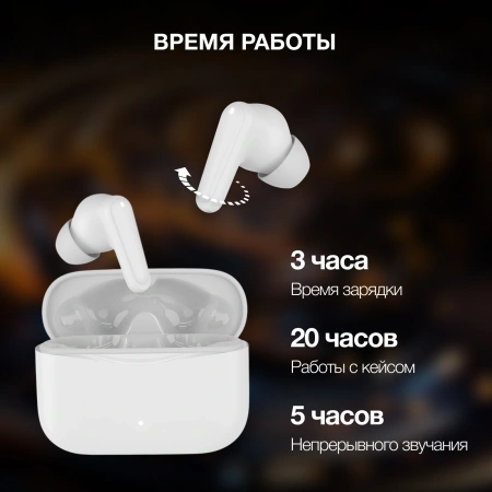 Гарнитура вкладыши Hyundai H-EP203 белый беспроводные bluetooth в ушной раковине (HEP203W)