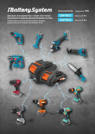 Батарея аккумуляторная Sturm! SBP1804 18В 4Ач Li-Ion