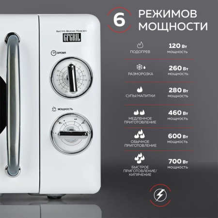 Микроволновая Печь GFGril GF-MWO203 20л. 700Вт белый