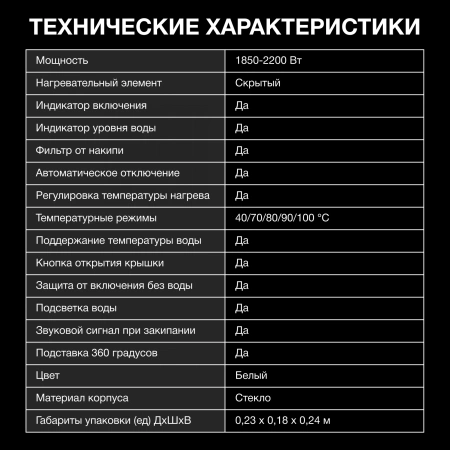 Чайник электрический Hyundai HYK-S3808 1.7л. 2200Вт белый (корпус: стекло)