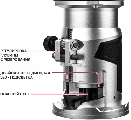 Фрезер P.I.T. PER20H-6A SOLO 28000об/мин макс.ход:20мм