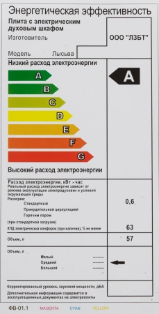 Плита Электрическая Лысьва ЭП 301 MC белый эмаль (без крышки)