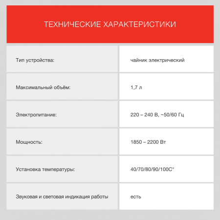 Чайник электрический Starwind SKG4215 1.7л. 2200Вт белый (корпус: стекло)