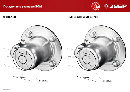 Мотоблок Зубр МТШ-500 бензиновый 5.15кВт 7л.с.